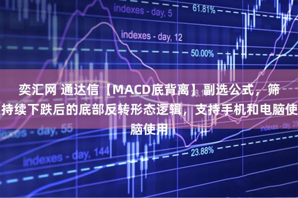 奕汇网 通达信【MACD底背离】副选公式，筛选持续下跌后的底部反转形态逻辑，支持手机和电脑使用