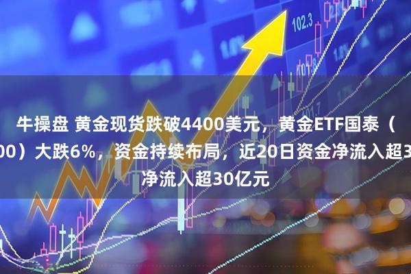 牛操盘 黄金现货跌破4400美元，黄金ETF国泰（518800）大跌6%，资金持续布局，近20日资金净流入超30亿元
