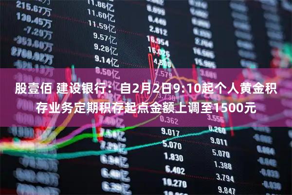 股壹佰 建设银行：自2月2日9:10起个人黄金积存业务定期积存起点金额上调至1500元