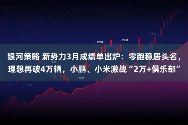 银河策略 新势力3月成绩单出炉：零跑稳居头名，理想再破4万辆，小鹏、小米激战“2万+俱乐部”